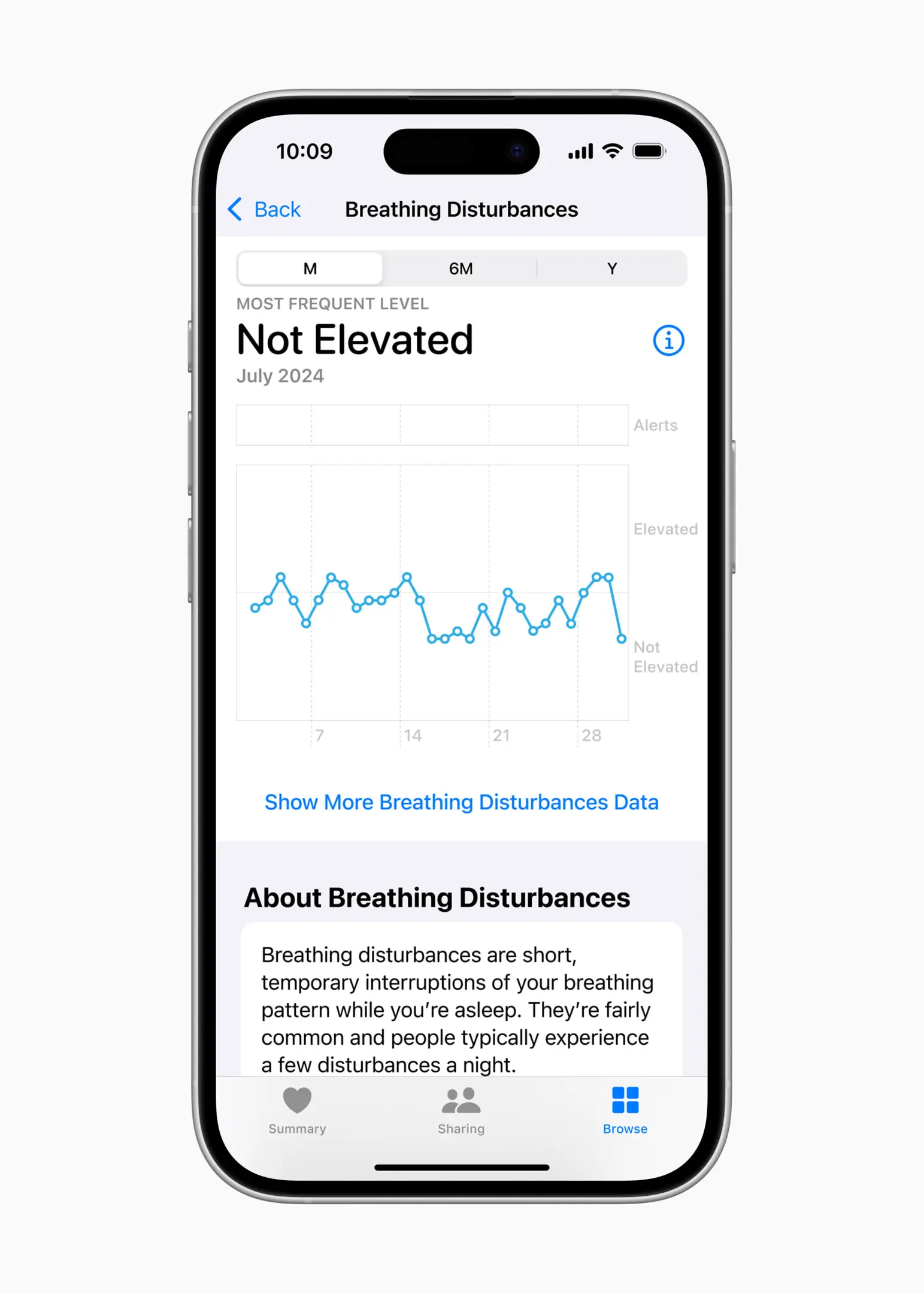 Apple Health Breathing Disturbances