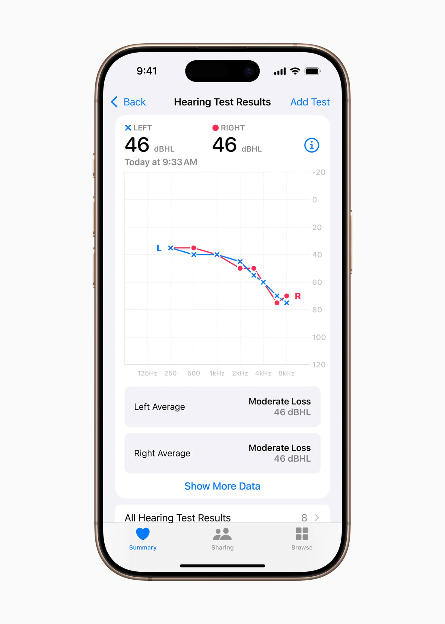 Apple Health Hearing Test summary