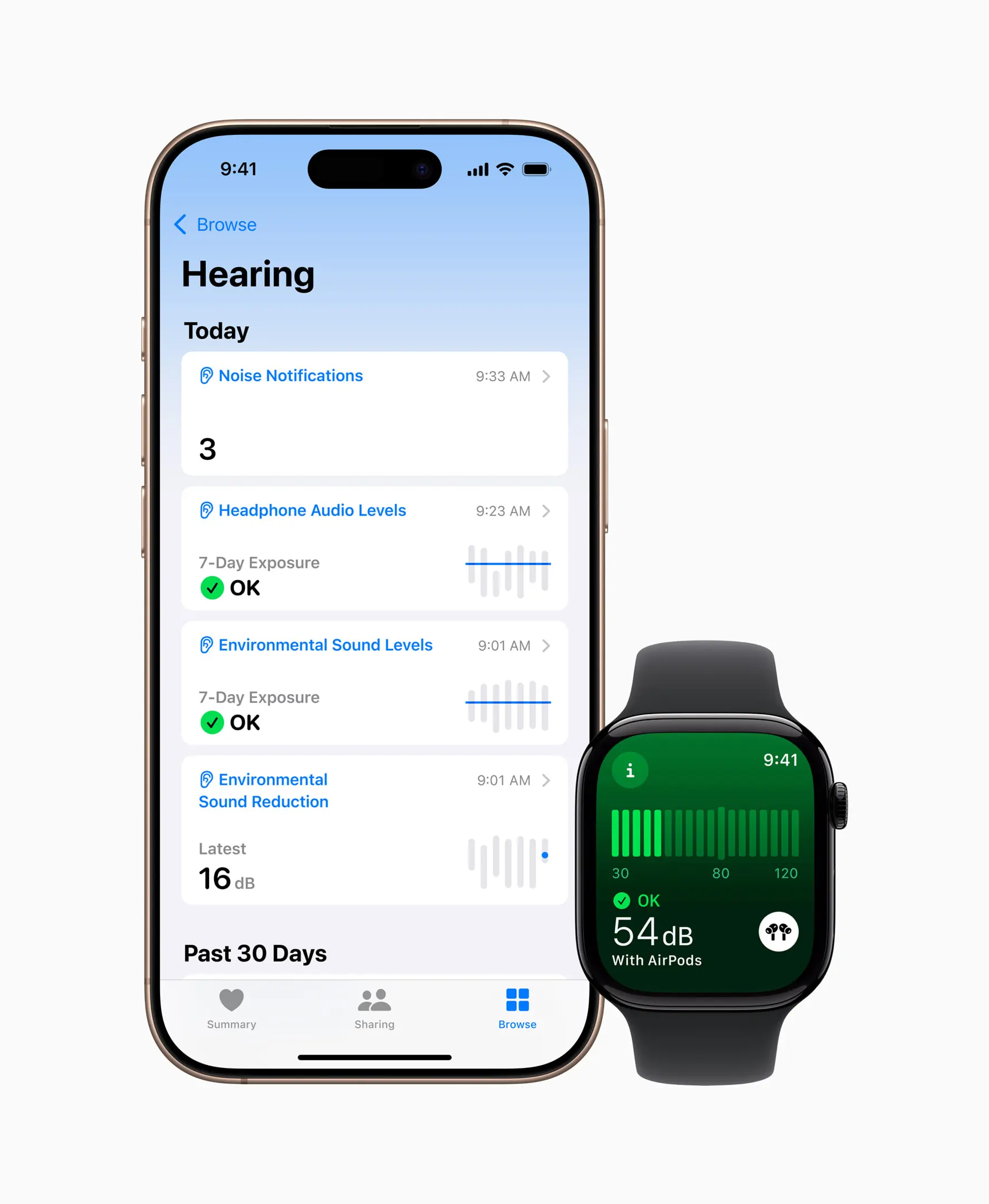 Apple Health Noise app