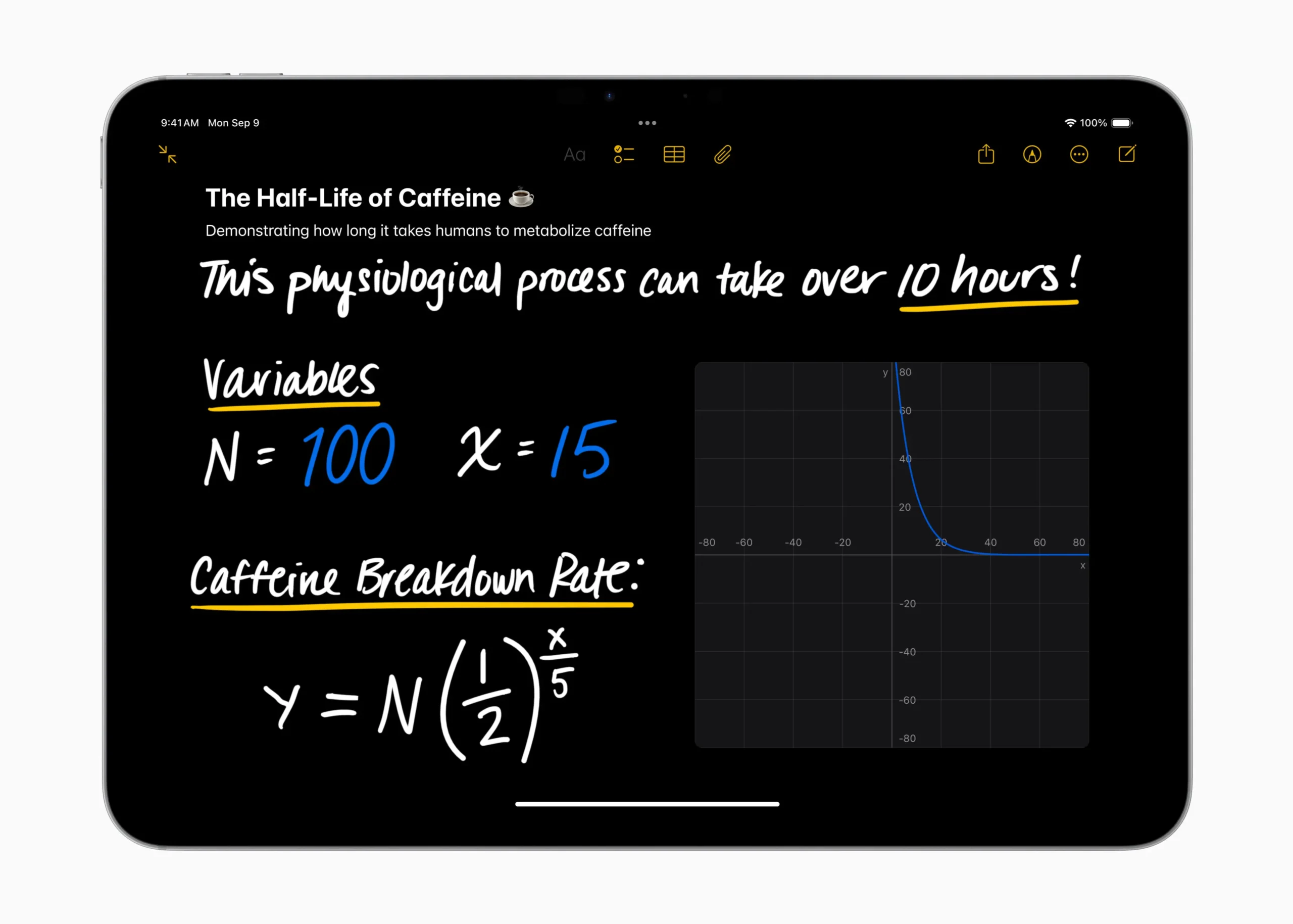 iPadOS 18 Math Notes