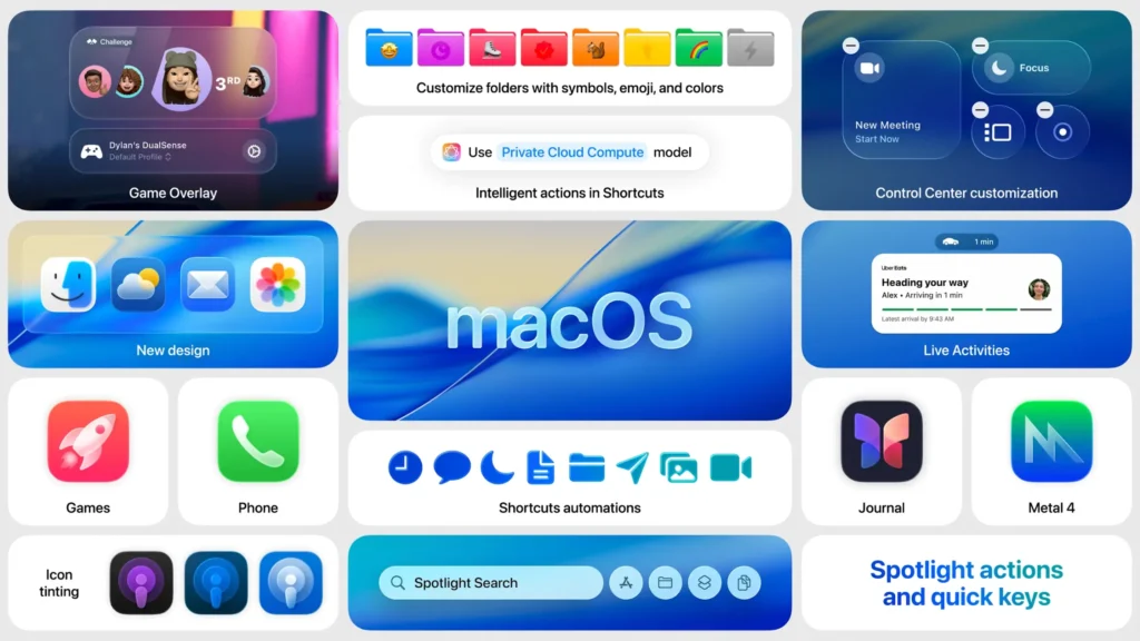 WWDC 2025 macOS Tahoe