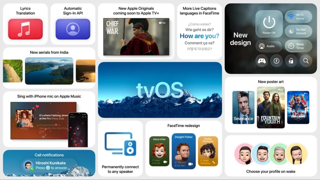 WWDC 2025 tvOS 26