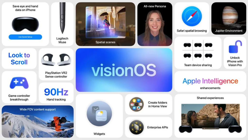 WWDC 2025 visionOS 26
